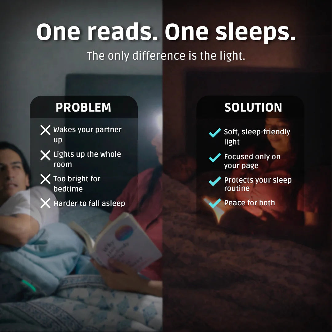 Reading Light Velora Glow™